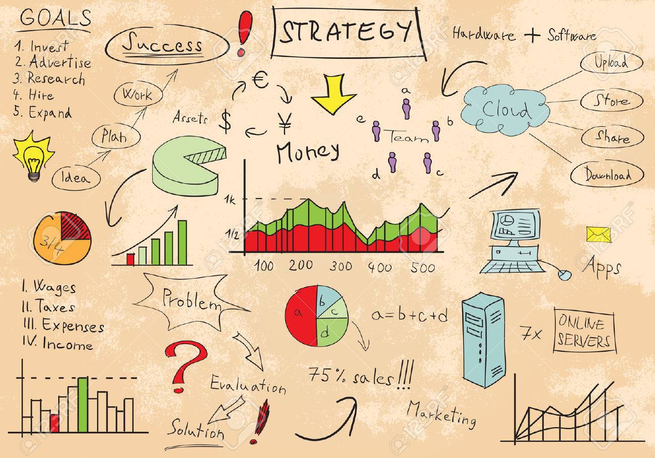 プロモーション最適化 まーけっち