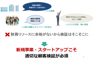 新規事業のリサーチ手法を公開 マーケティングの失敗例と成功 まーけっち