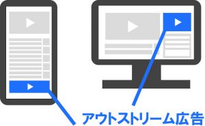 動画広告 Youtube広告とは Cvr80 アップの施策徹底解説 まーけっち