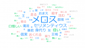 テキストマイニング走れメロス